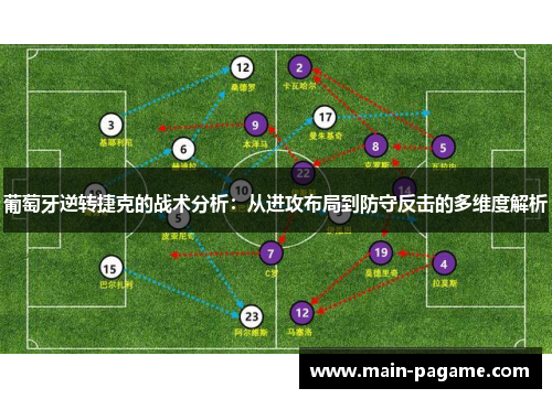 葡萄牙逆转捷克的战术分析：从进攻布局到防守反击的多维度解析